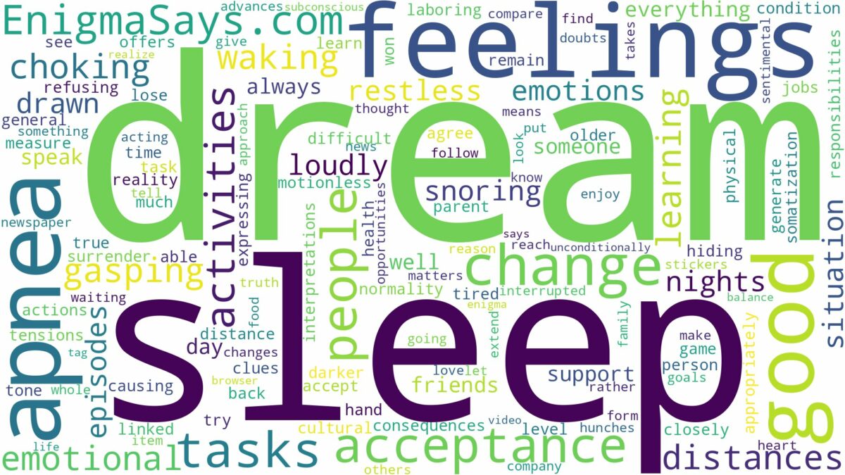 dream about sleep apnea and related dreams with their meanings in a word cloud