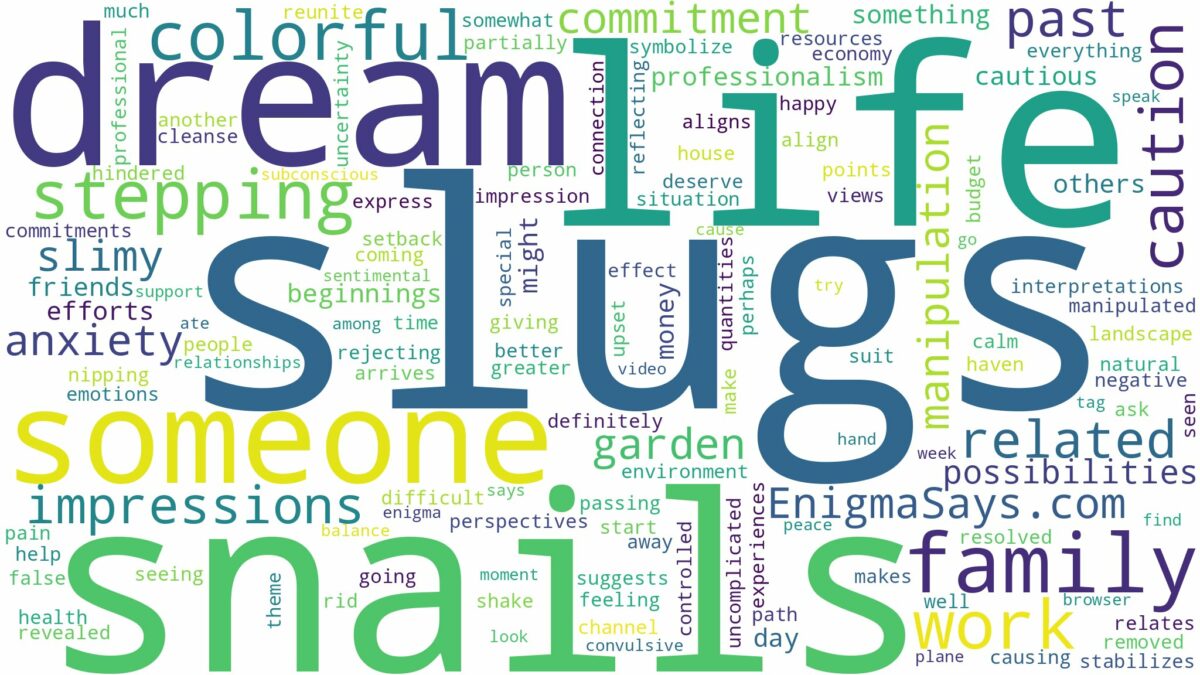 dreams about slugs and snails and related dreams with their meanings in a word cloud