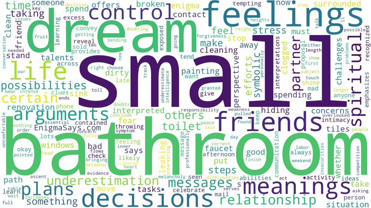 dream about small bathroom and related dreams with their meanings in a word cloud