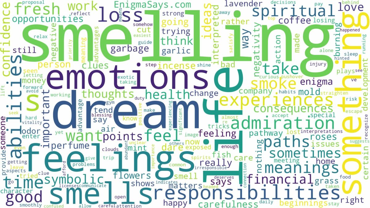 dreams about smells and related dreams with their meanings in a word cloud