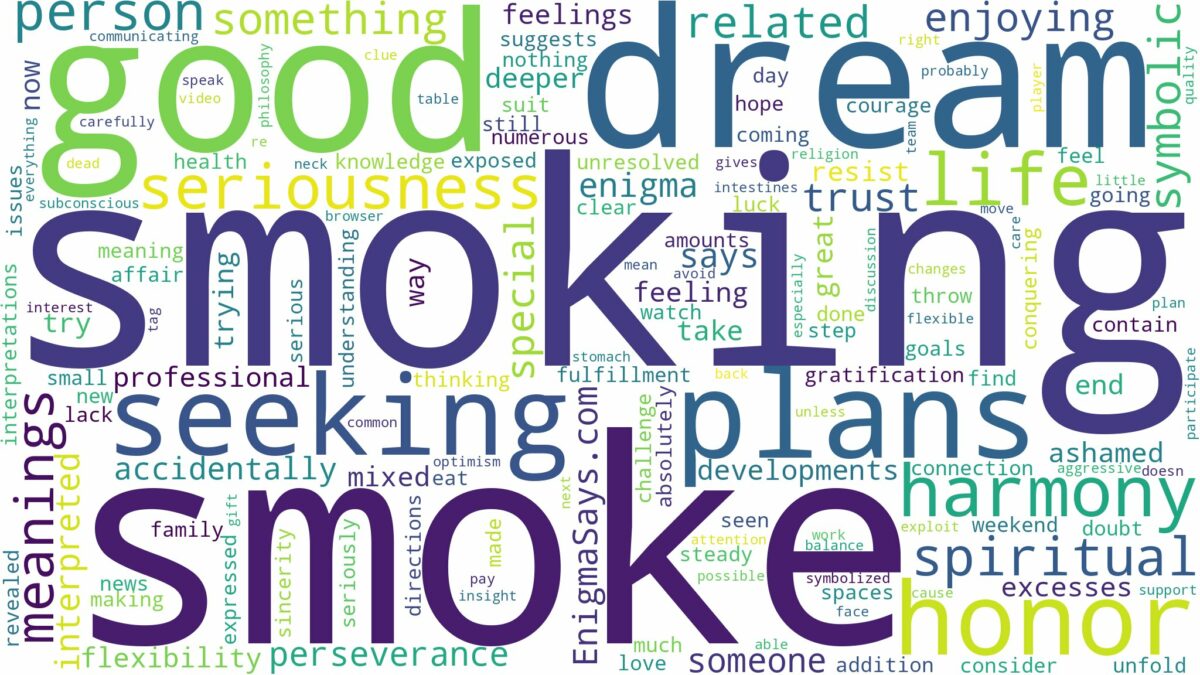 dreaming of smoking when you don't smoke and related dreams with their meanings in a word cloud