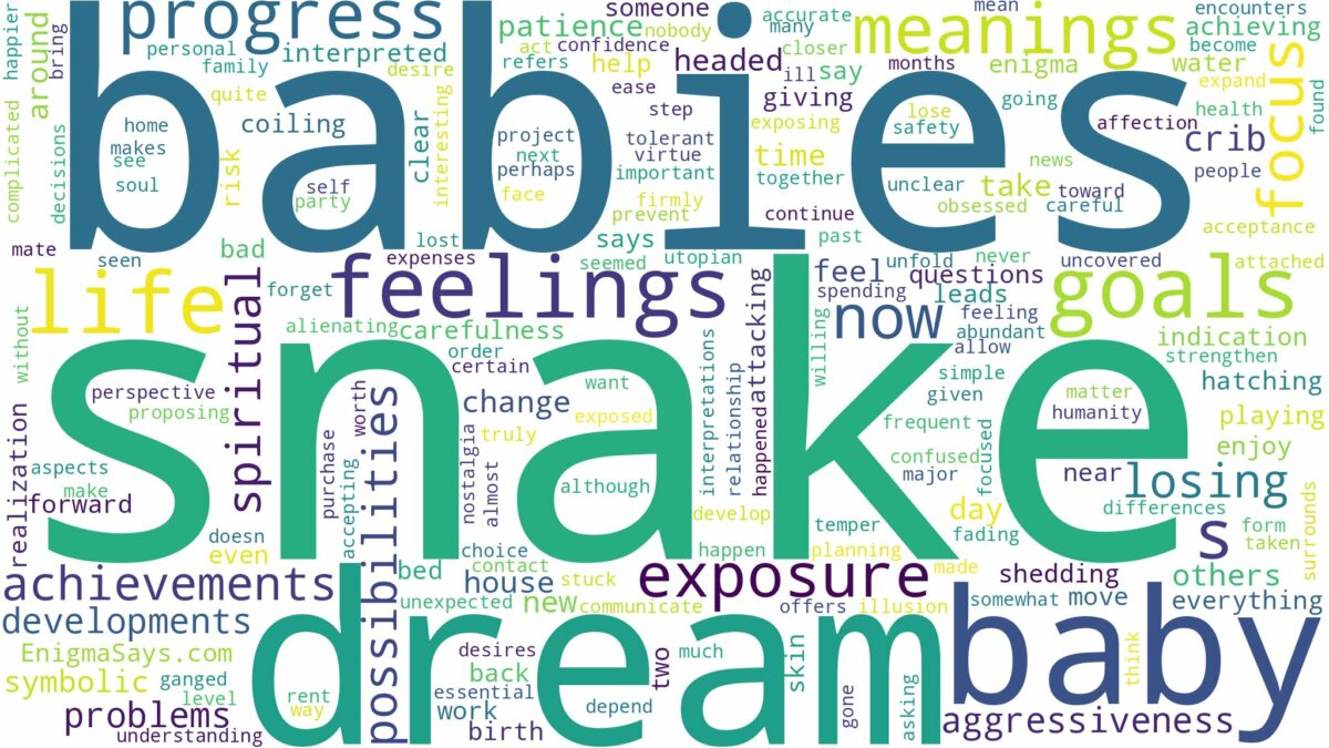 dream about snake babies and related dreams with their meanings in a word cloud