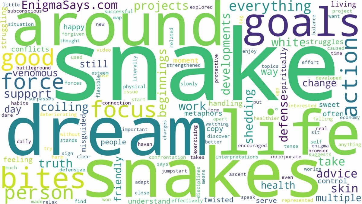 dreams about snakes and snake bites and related dreams with their meanings in a word cloud