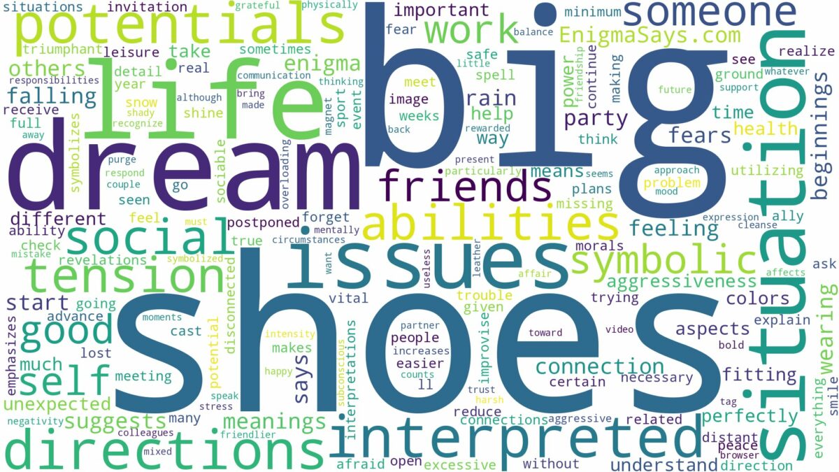 dream about big shoes and related dreams with their meanings in a word cloud