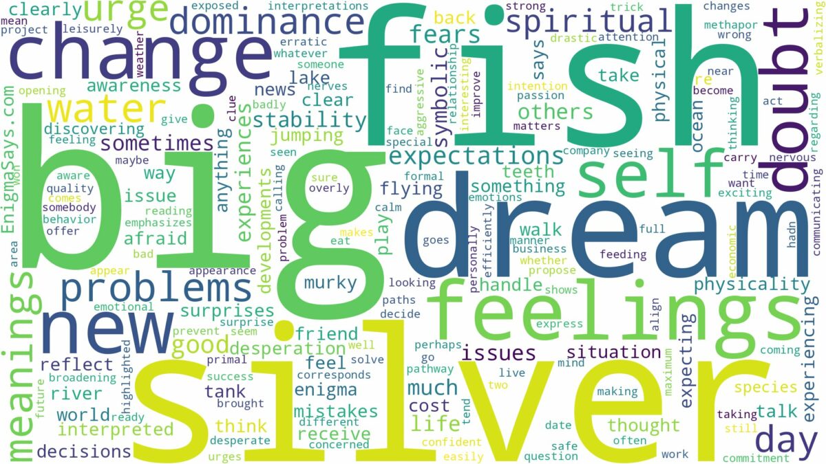 dream about big silver fish and related dreams with their meanings in a word cloud