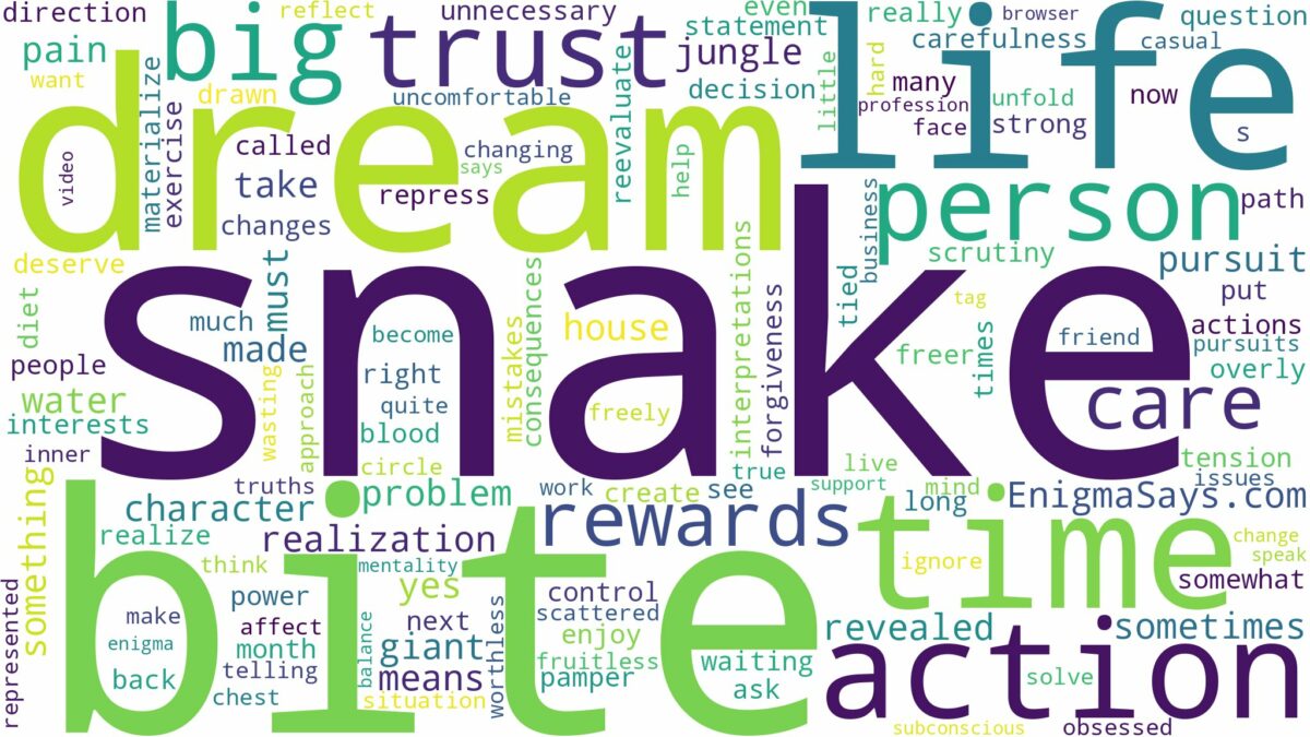 dream about big snake bite and related dreams with their meanings in a word cloud