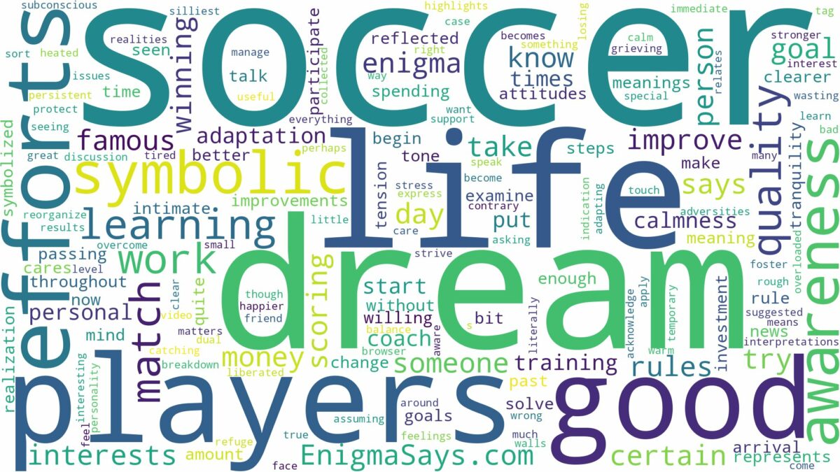 dream about soccer players and related dreams with their meanings in a word cloud