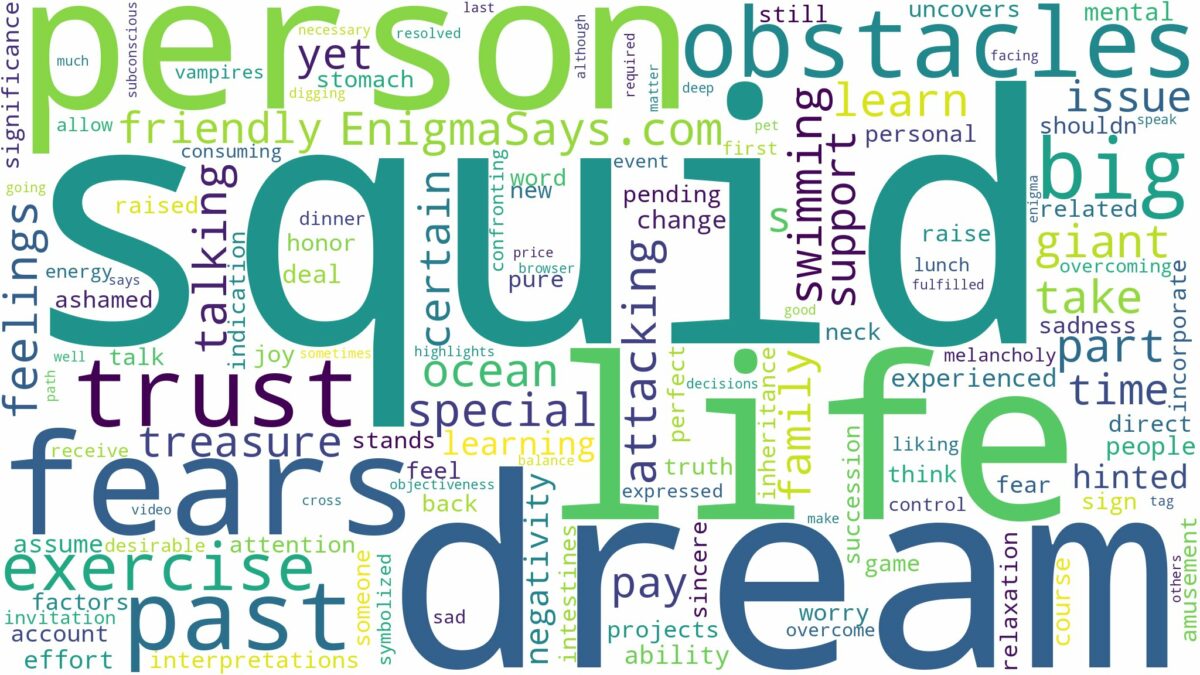 dream about big squid and related dreams with their meanings in a word cloud