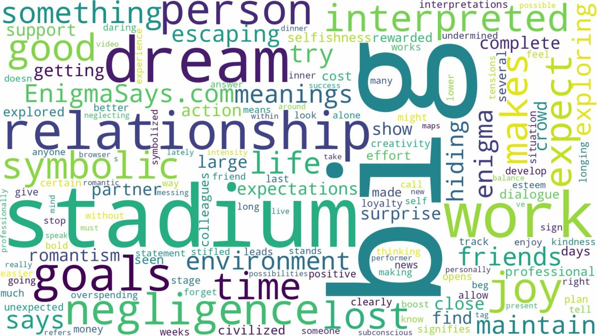 dream about big stadium and related dreams with their meanings in a word cloud