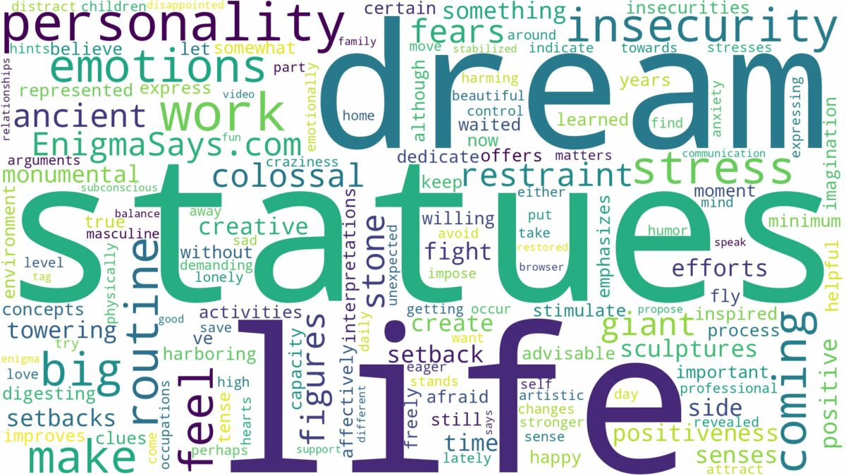 dream about big statues and related dreams with their meanings in a word cloud