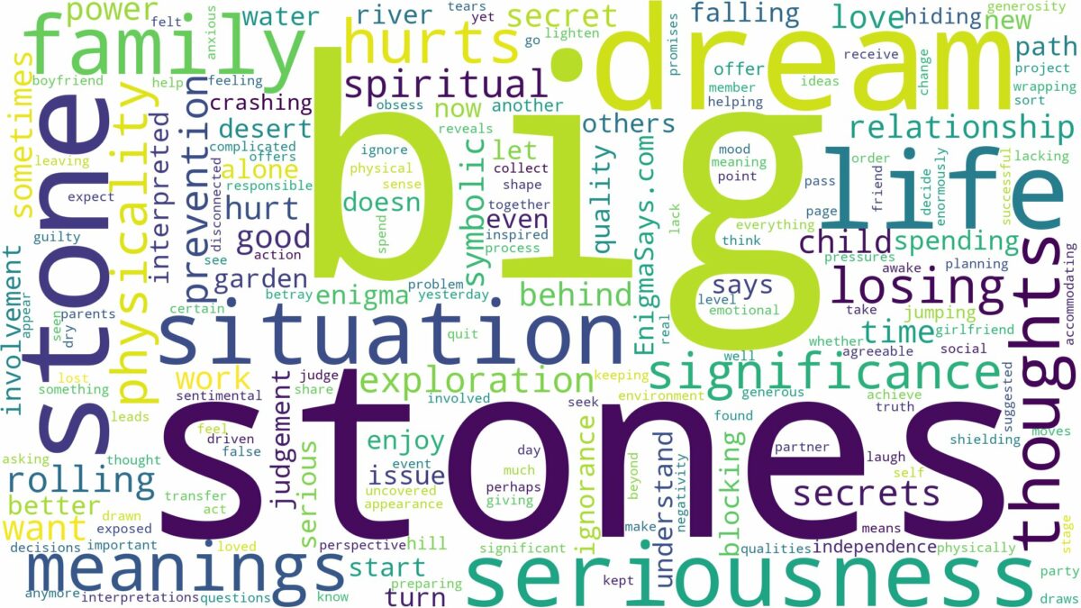 dream about big stones and related dreams with their meanings in a word cloud