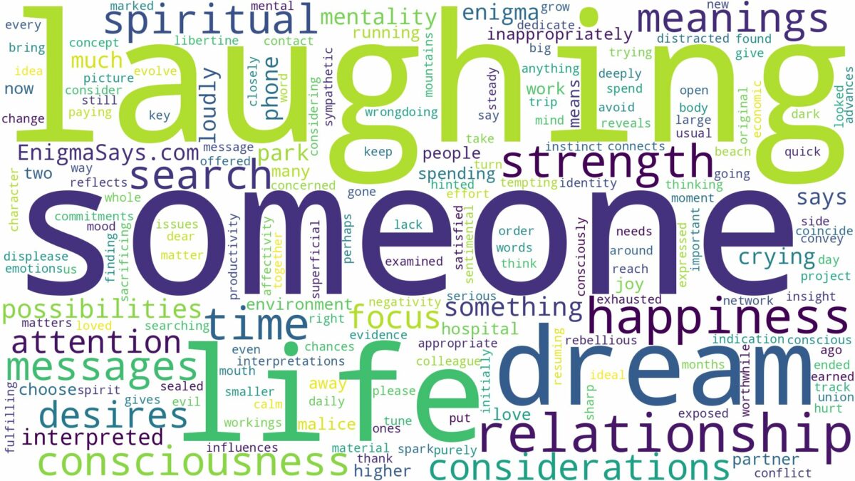 dreaming of someone laughing and related dreams with their meanings in a word cloud