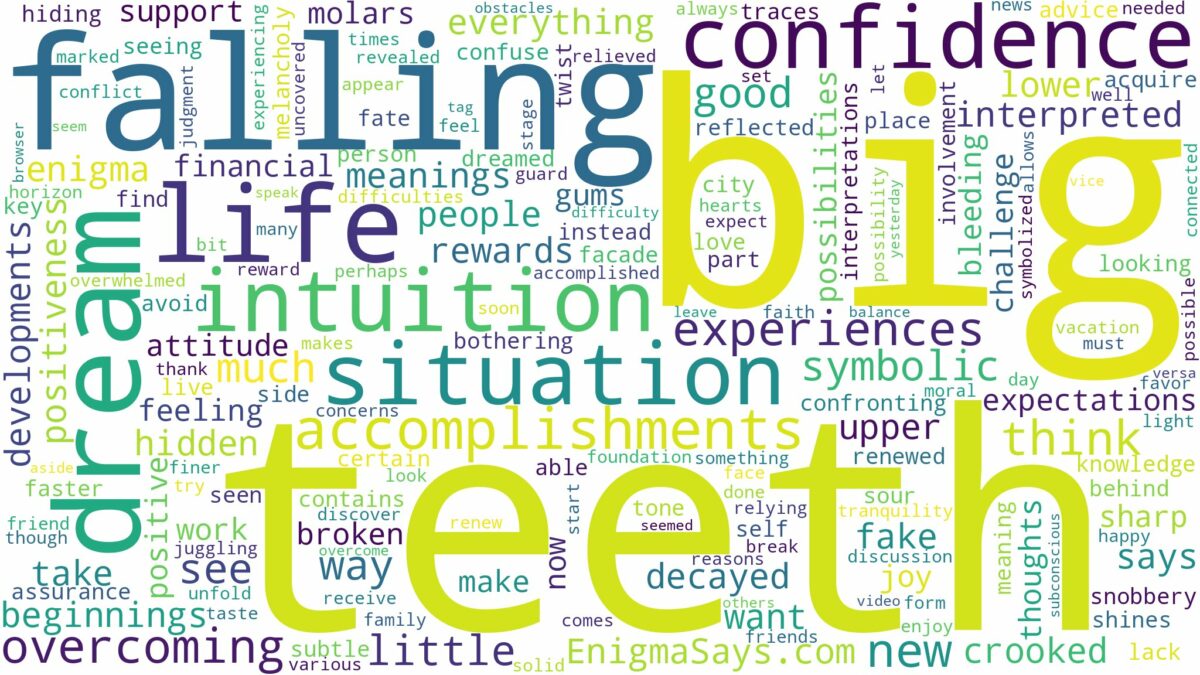 dreaming about big teeth falling out and related dreams with their meanings in a word cloud