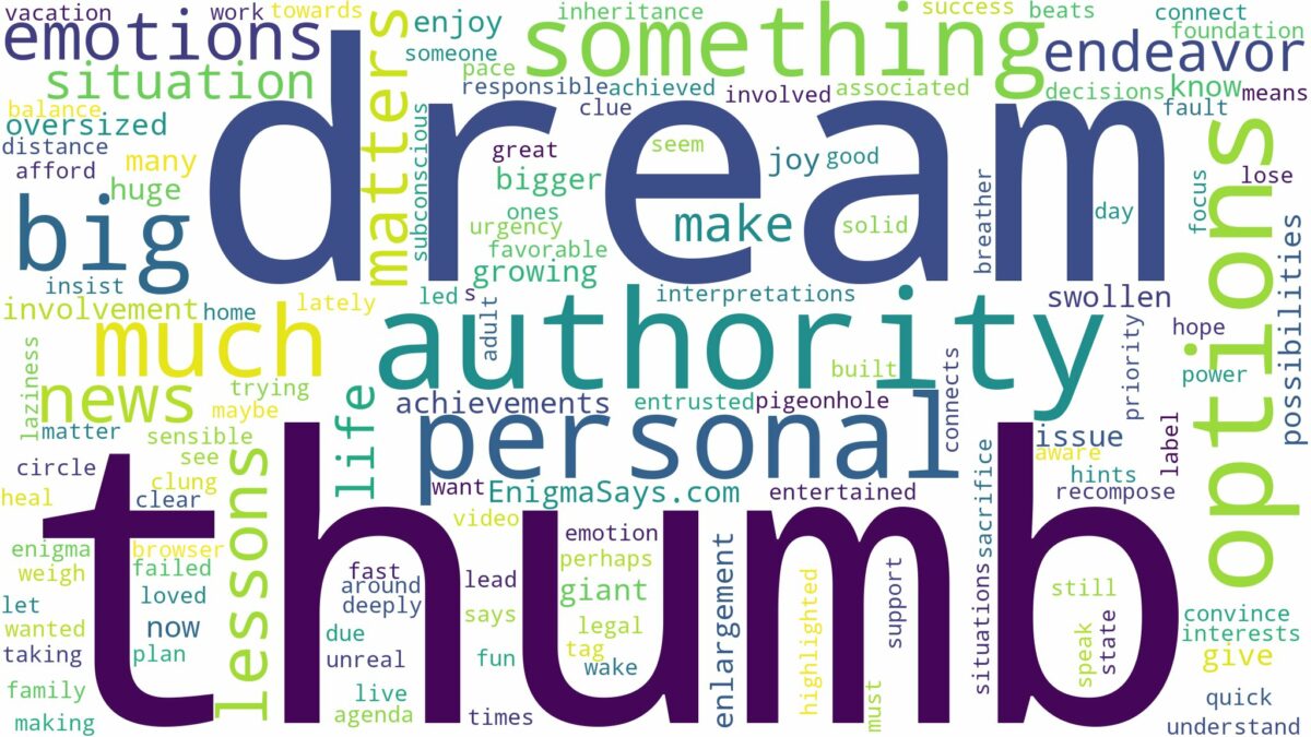 dream about big thumb and related dreams with their meanings in a word cloud