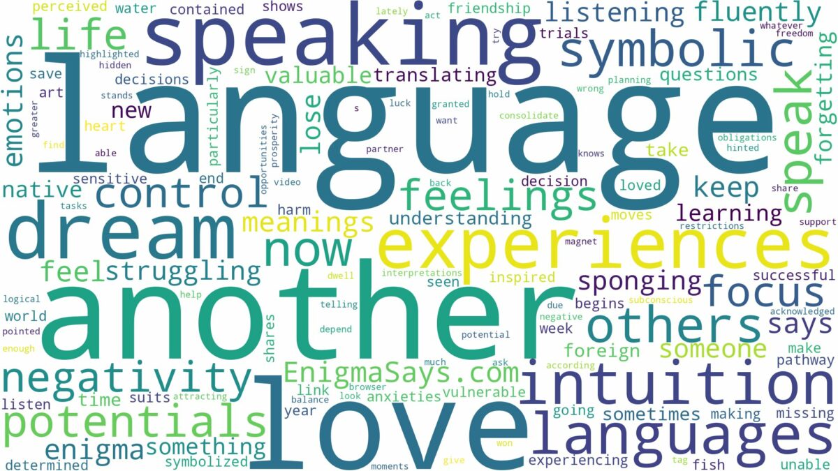 dreaming of speaking another language and related dreams with their meanings in a word cloud