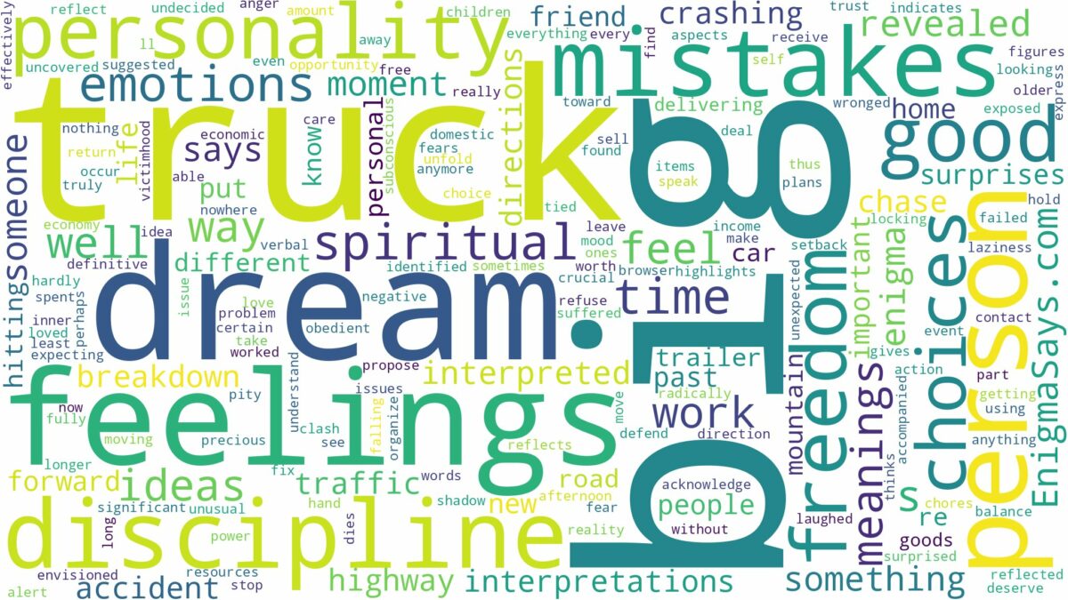 dream about big truck and related dreams with their meanings in a word cloud