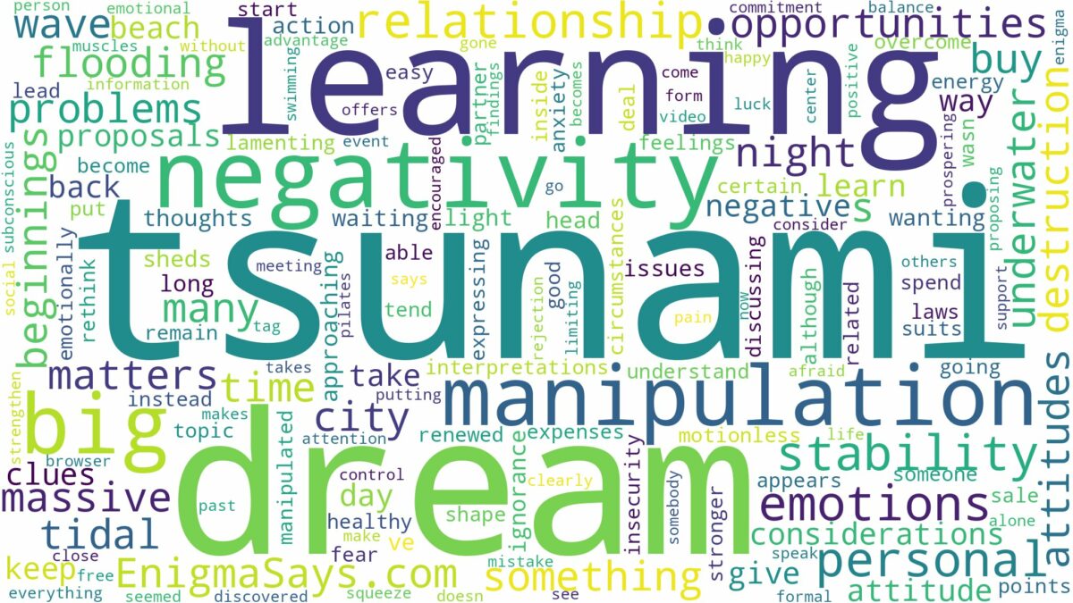 dream about big tsunami and related dreams with their meanings in a word cloud