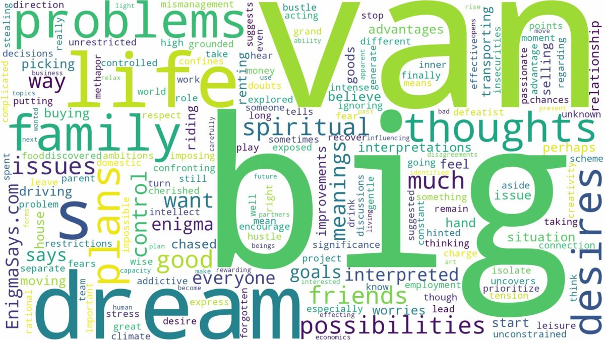 dream about big van and related dreams with their meanings in a word cloud