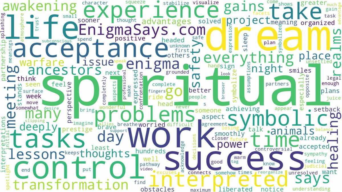 dream about spiritual and related dreams with their meanings in a word cloud