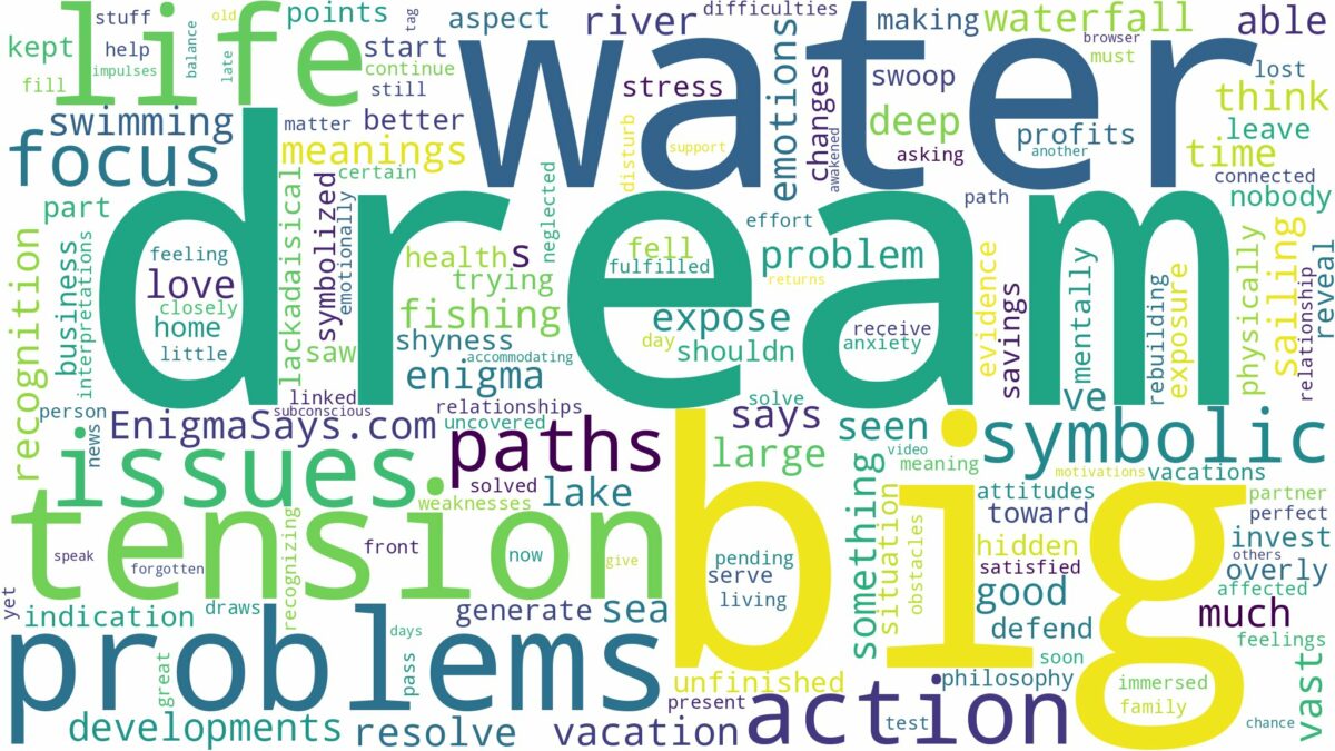 dream about big water and related dreams with their meanings in a word cloud