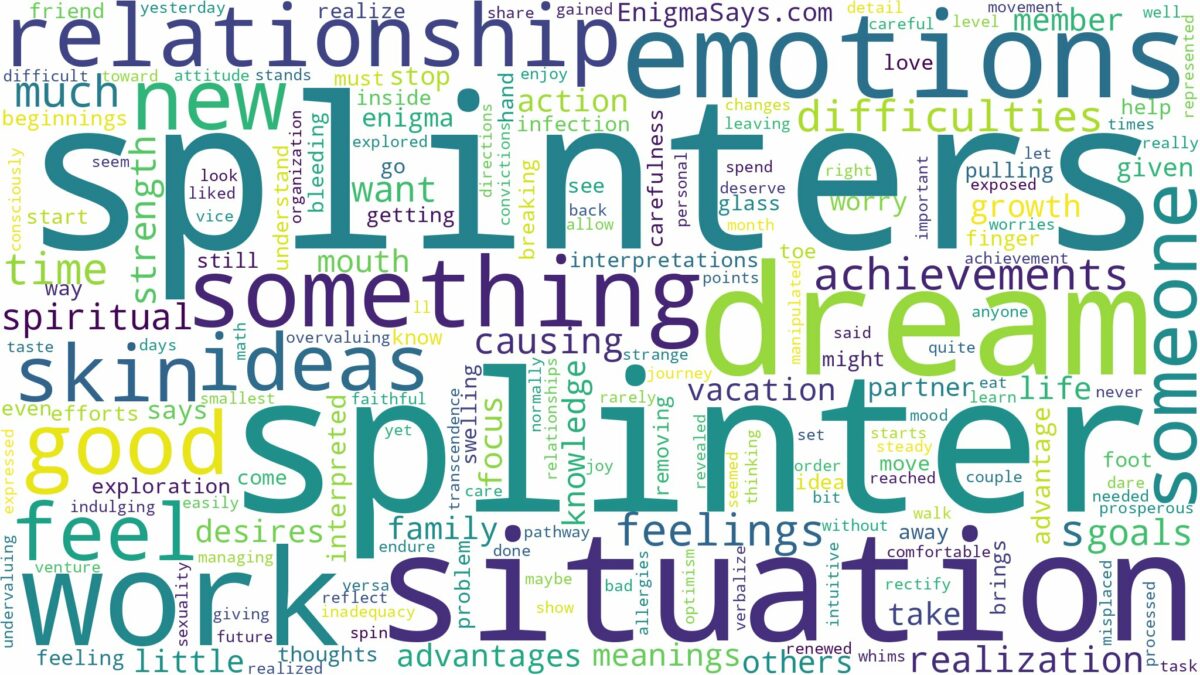 dreams about splinters and related dreams with their meanings in a word cloud