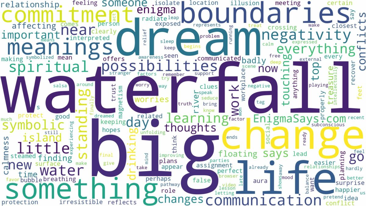 dream about big waterfall and related dreams with their meanings in a word cloud