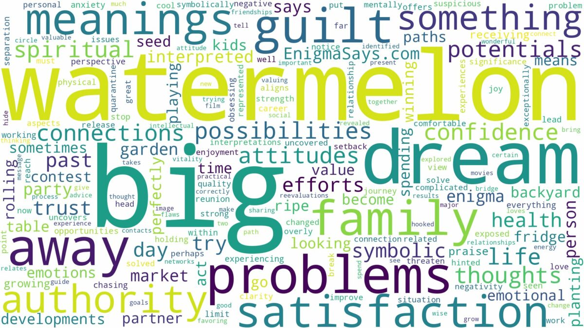 dream about big watermelon and related dreams with their meanings in a word cloud