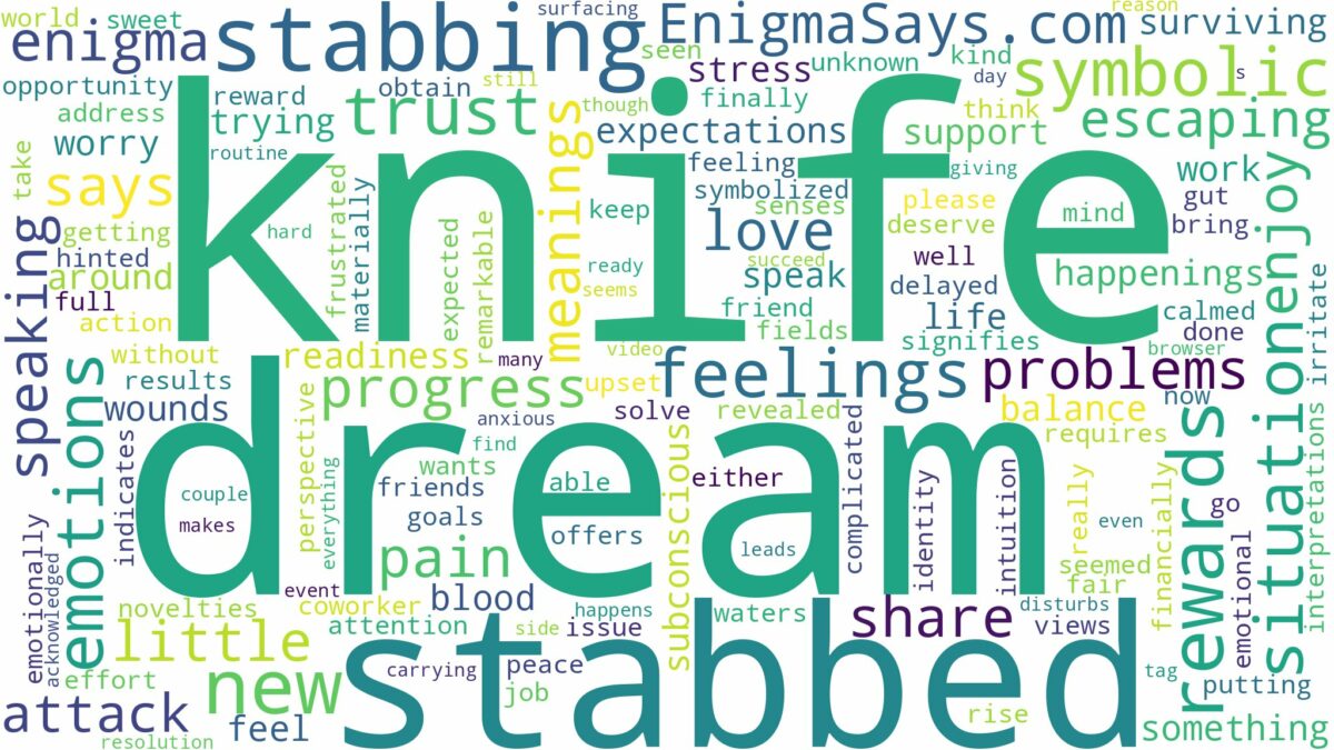 dream about stabbed with a knife and related dreams with their meanings in a word cloud