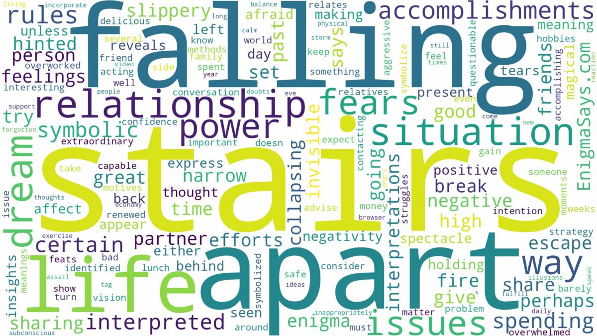 dreams about stairs falling apart and related dreams with their meanings in a word cloud