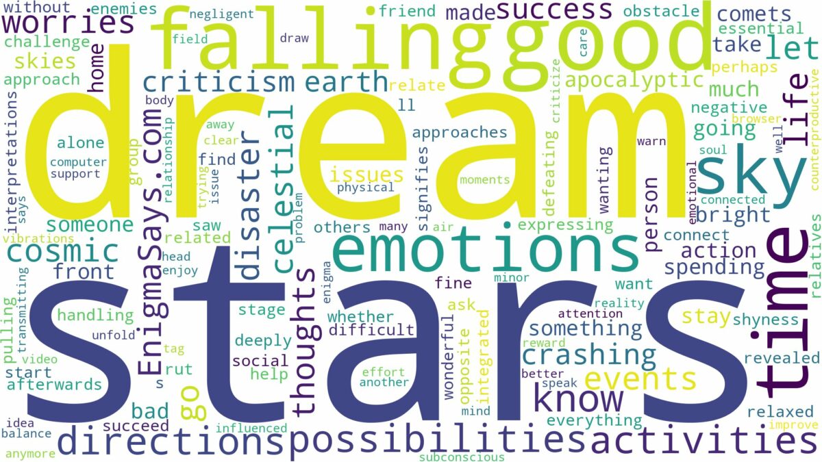 dreams about stars falling from the sky and related dreams with their meanings in a word cloud