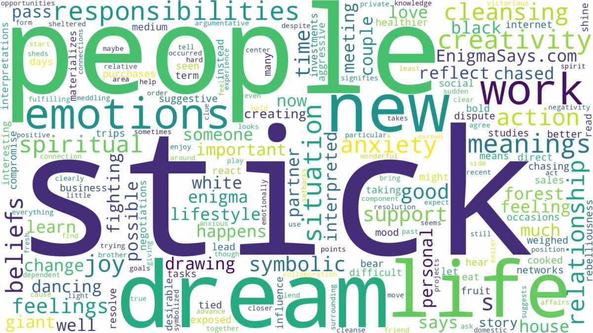 dream about stick people and related dreams with their meanings in a word cloud