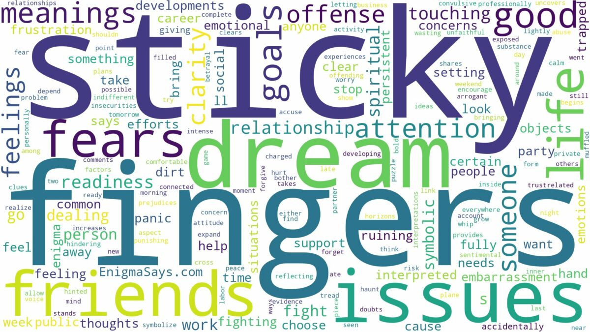 dream about sticky fingers and related dreams with their meanings in a word cloud