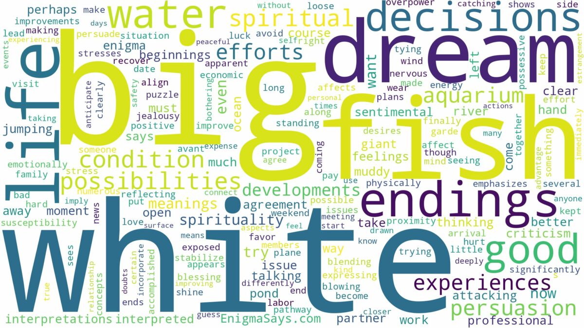 dream about big white fish and related dreams with their meanings in a word cloud