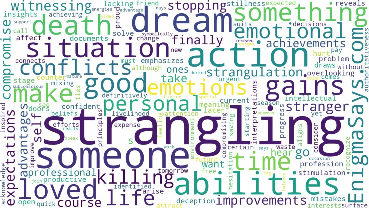 dreaming of strangling someone to death and related dreams with their meanings in a word cloud