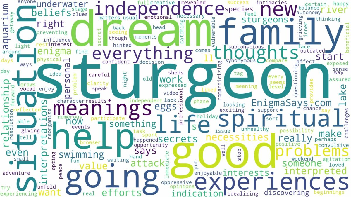 dream about sturgeon and related dreams with their meanings in a word cloud