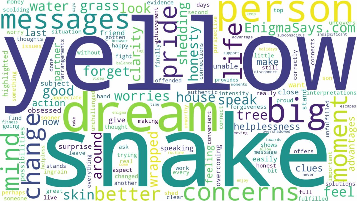 dream about big yellow snake and related dreams with their meanings in a word cloud