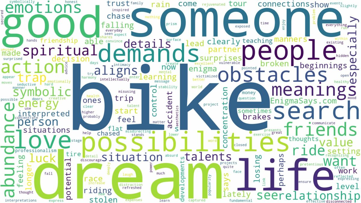 dream about bike and related dreams with their meanings in a word cloud