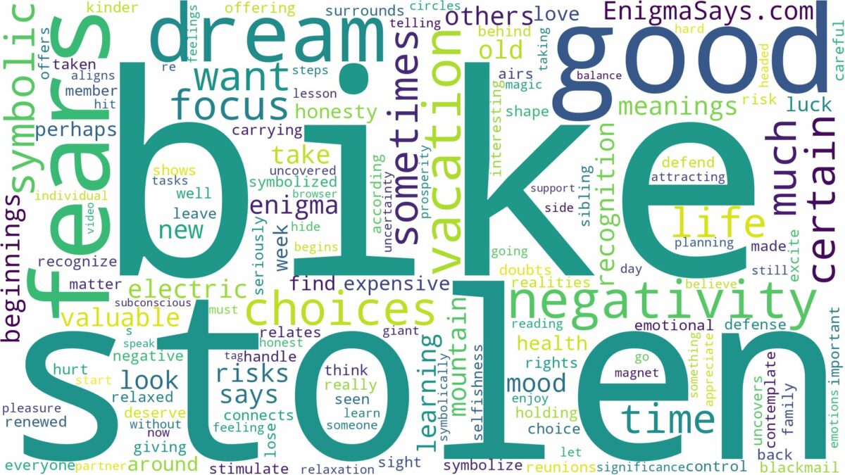 dreaming about bike being stolen and related dreams with their meanings in a word cloud