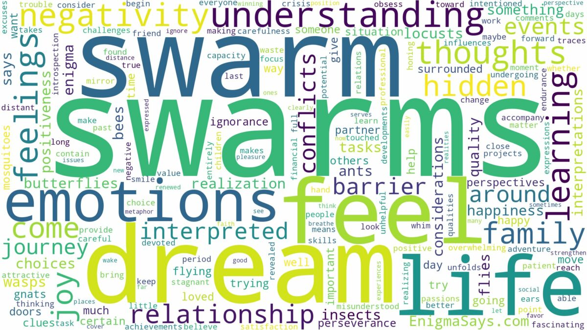 dreams about swarms and related dreams with their meanings in a word cloud