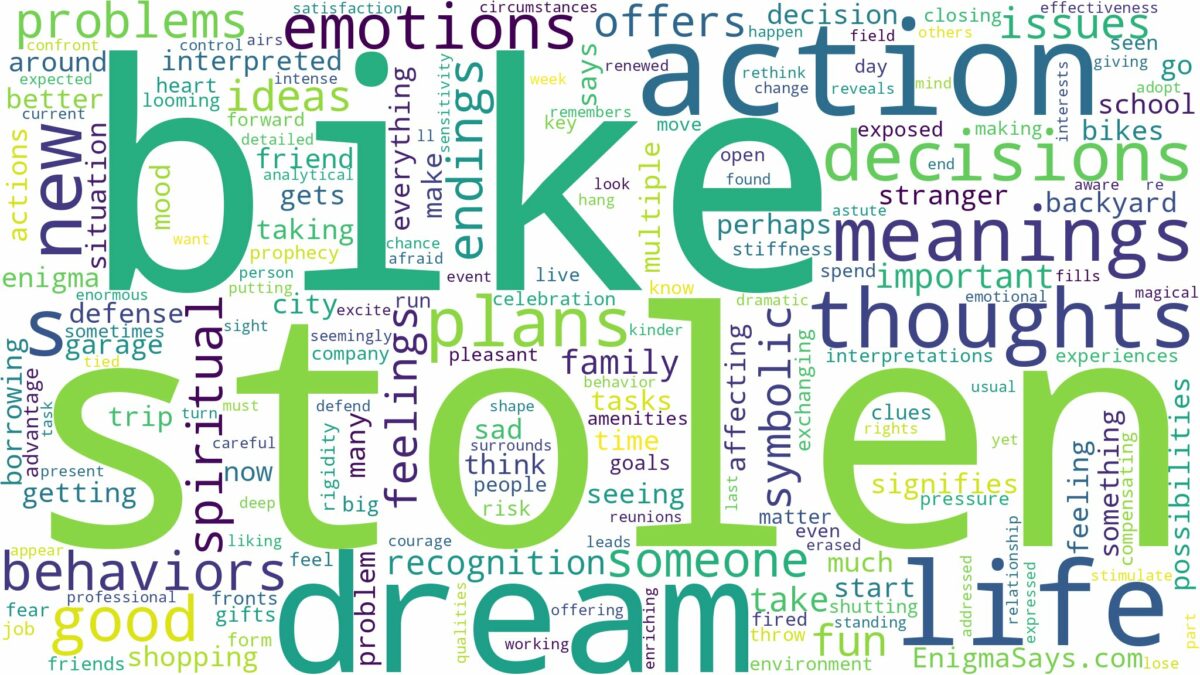 dream about bike stolen and related dreams with their meanings in a word cloud