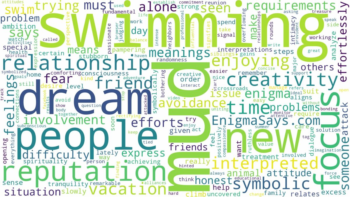 dream of swimming in mud and related dreams with their meanings in a word cloud