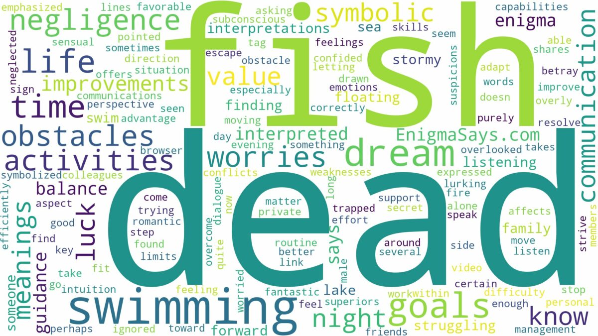 dreaming of swimming with dead fish and related dreams with their meanings in a word cloud