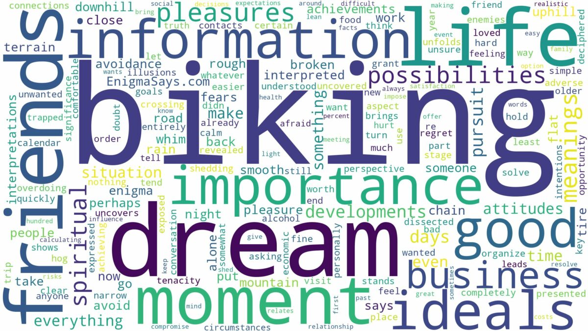 dream of biking and related dreams with their meanings in a word cloud