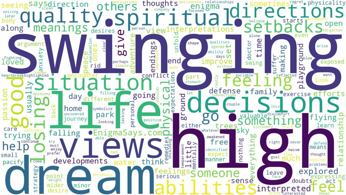 dream of swinging high and related dreams with their meanings in a word cloud