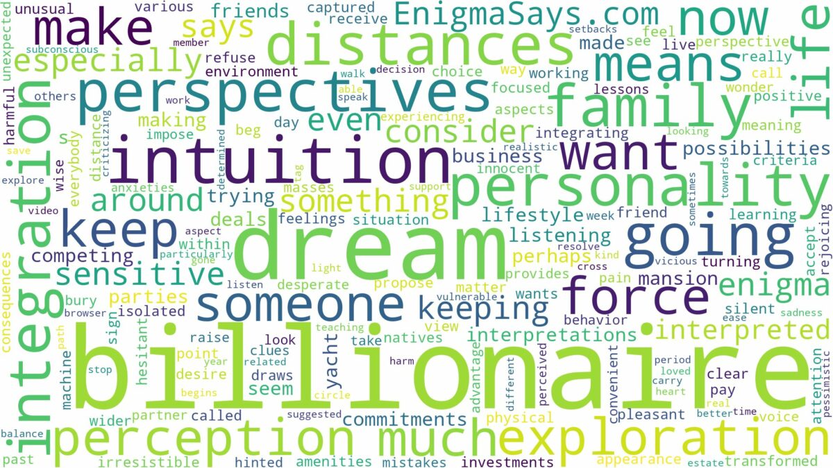 dream about billionaire and related dreams with their meanings in a word cloud