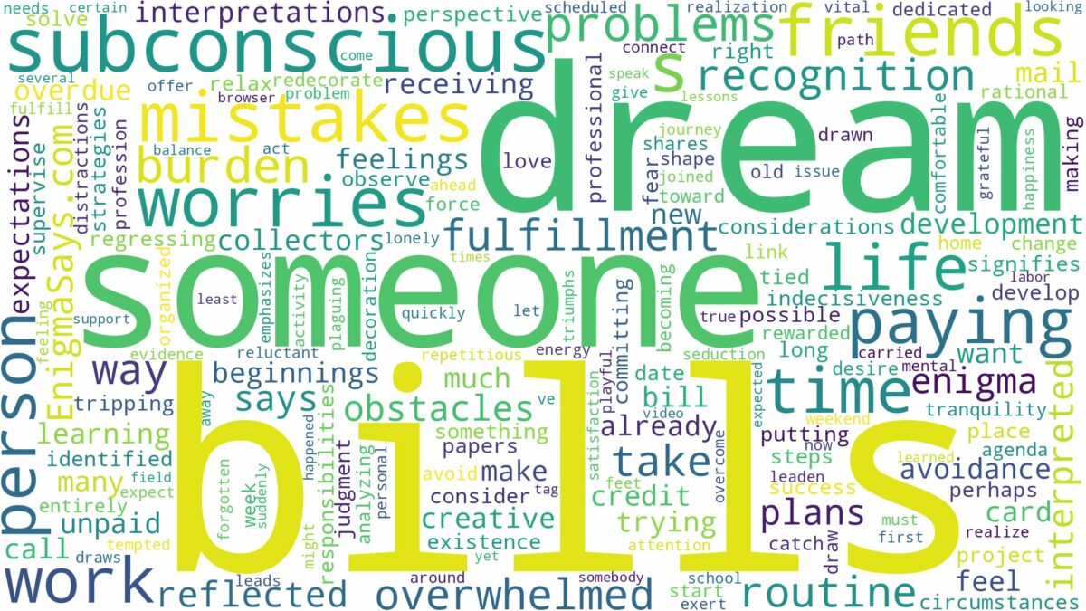 dreams about bills and related dreams with their meanings in a word cloud