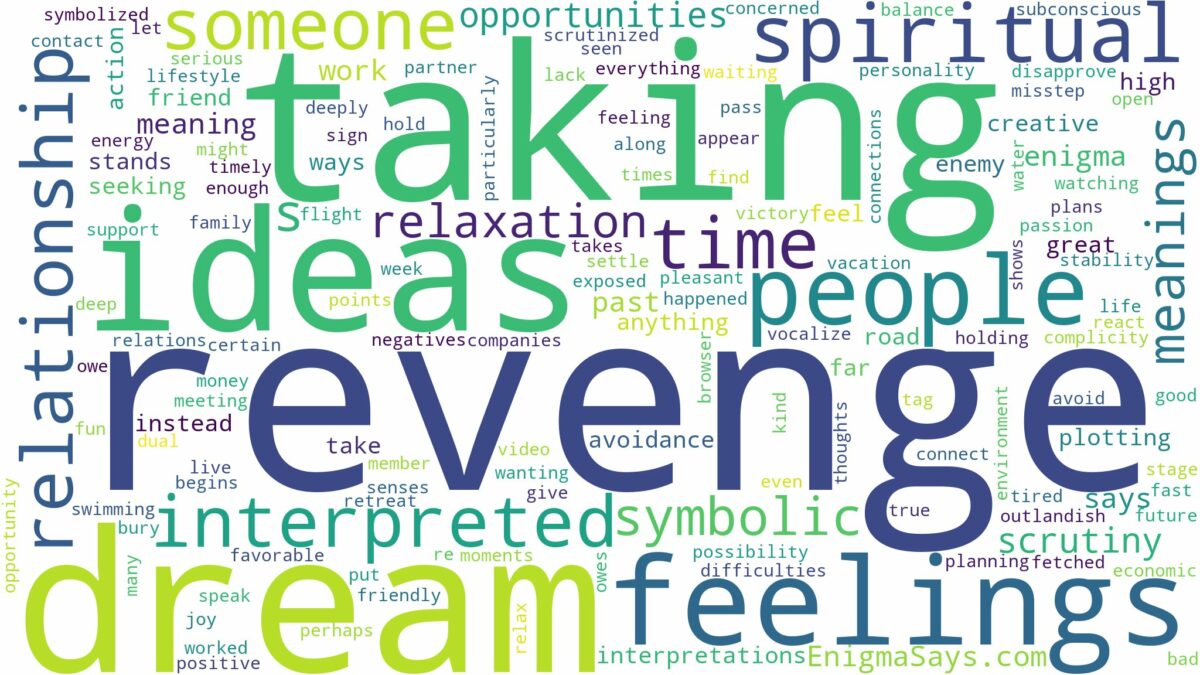 dream of taking revenge and related dreams with their meanings in a word cloud