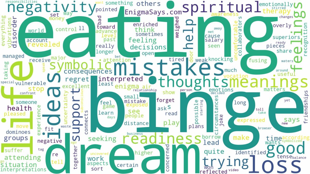 dreaming of binge eating and related dreams with their meanings in a word cloud