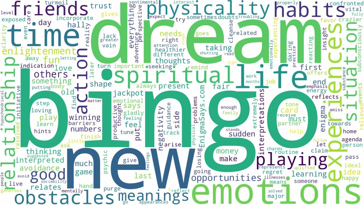 dream about bingo and related dreams with their meanings in a word cloud