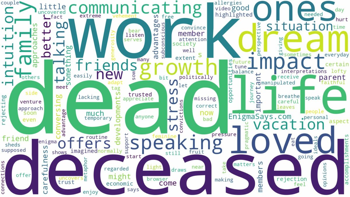 dreaming of talking to dead loved ones and related dreams with their meanings in a word cloud